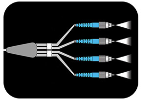 Uniform Light Splitting