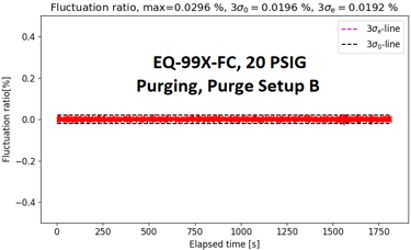 Figure_5b