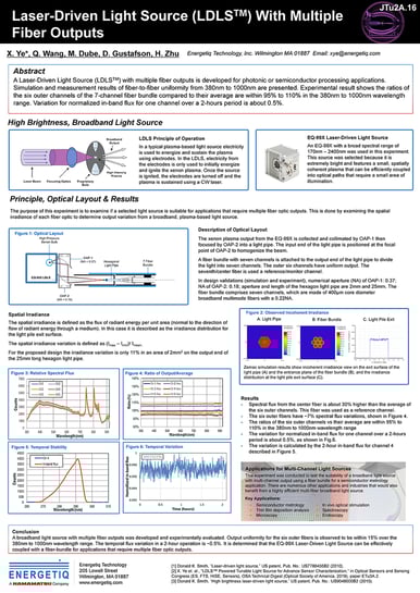 Poster_CLEO 2020_Xiaohua Ye_Laser-Driven Light Source (LDLSTM) With Multiple Fiber Outputs